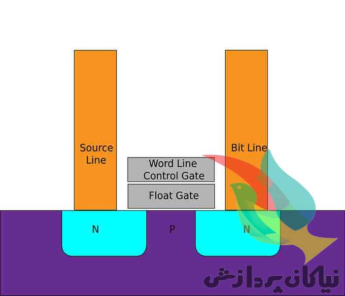 ۴b98daff-3dff-48ad-936c-f5a