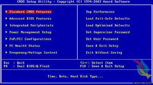 PC-BIOS